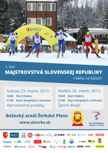 Plagát Majstrovstvá Slovenskej republiky 2013